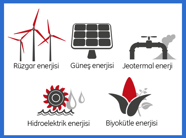 PHOTOVOLTAİC MODULES ARTİCLES